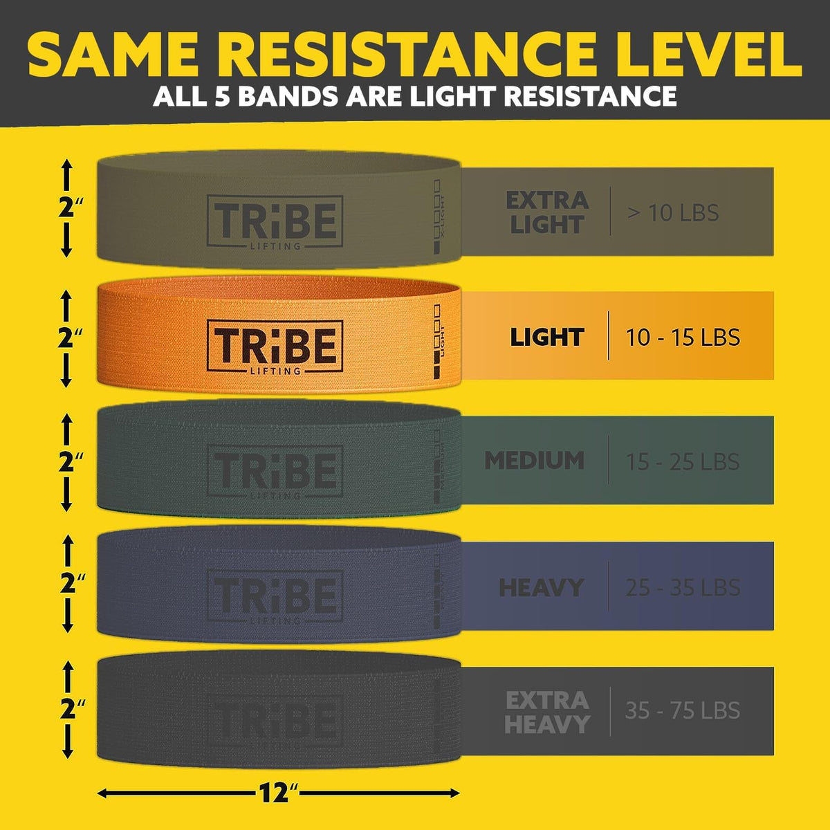 Fabric Resistance Bands for Working Out - Booty Bands for Women and Men - Exercise Bands Resistance Bands Set - Workout Bands Resistance Bands for Legs - Fitness Bands