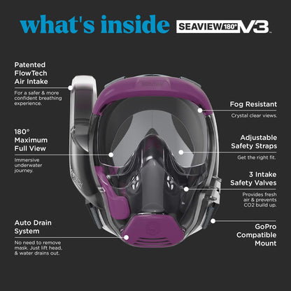 Seaview 180 V3 Full Face Snorkel Mask Adult- The V3 is The Perfect Snorkeling Gear for Adults- Snorkel Mask with 180 Panoramic Viewing and Up to 600% Easier Breathing- Patented Flowtech Air Intake