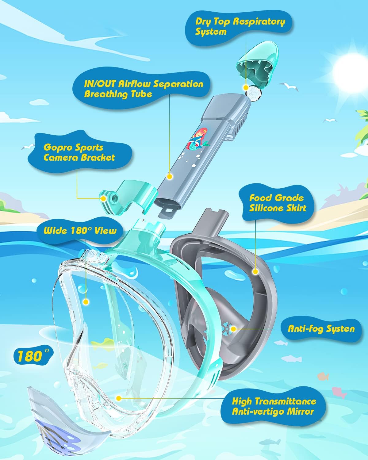 QingSong Kids Snorkel Mask Full Face, Snorkeling Set with Camera Mount, Foldable 180 Degree Panoramic View Snorkeling Gear Anti-Fog Anti-Leak