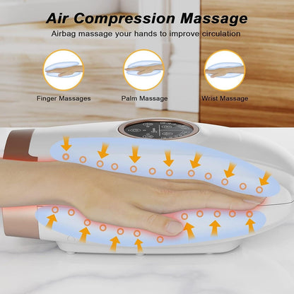 cotsoco Hand Massager with Heat and Compression, 6 Levels Hand Therapy for Arthritis and Carpal Tunnel Relief, Finger and Wrist Cordless Massager Machine for Pain Relief, Gifts for Women Men, White