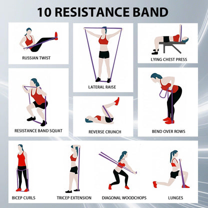 LEEKEY Resistance Bands Set for Pull-Up Assistance & Full-Body Training, Multi-Level Exercise Bands with Bag for Home Workouts, Physical Therapy, Strength Training (Men/Women)