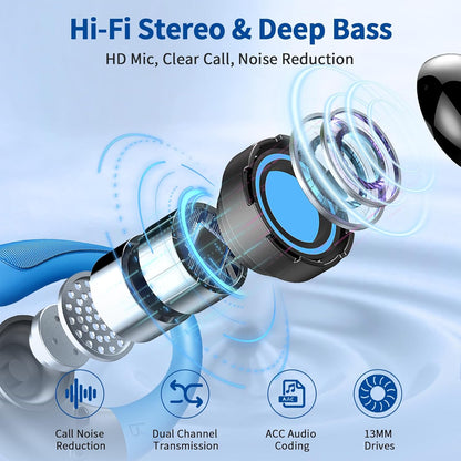 Wireless Earbuds, 2025 Bluetooth 5.4 Headphones Sport, Bluetooth Earbuds with ENC Noise Canceling Mic, 50H Stereo Wireless Headphones IP7 Waterproof with Earhooks, Dual LED Display for Workout/Running