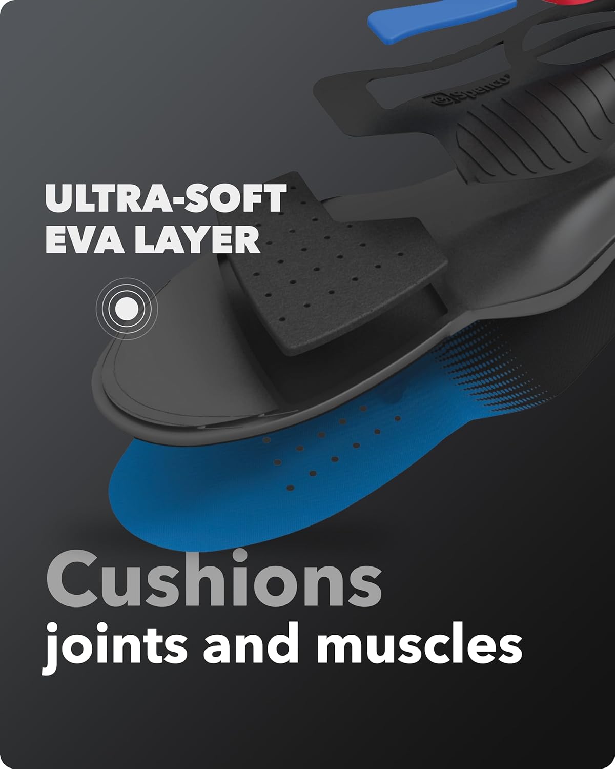 Spenco Total Support Max Shoe Insoles - Orthotic Metatarsal Arch Support Inserts for Men & Women - Absorbs Shock, Reduces Over-pronation - EVA Layer Conforms to Foot Contours, Deep Heel Cupping