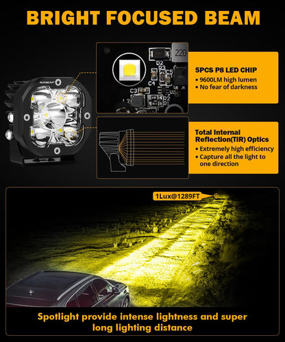 Auxbeam 3 Inch LED Pods, XP-Ultra Series Offroad LED Cube Light, 80W 9600LM Spot Beam White Spotlight Amber Fog Ditch Lights Auxiliary Driving Lights for 4×4 Jeep Truck ATV UTV, Pair
