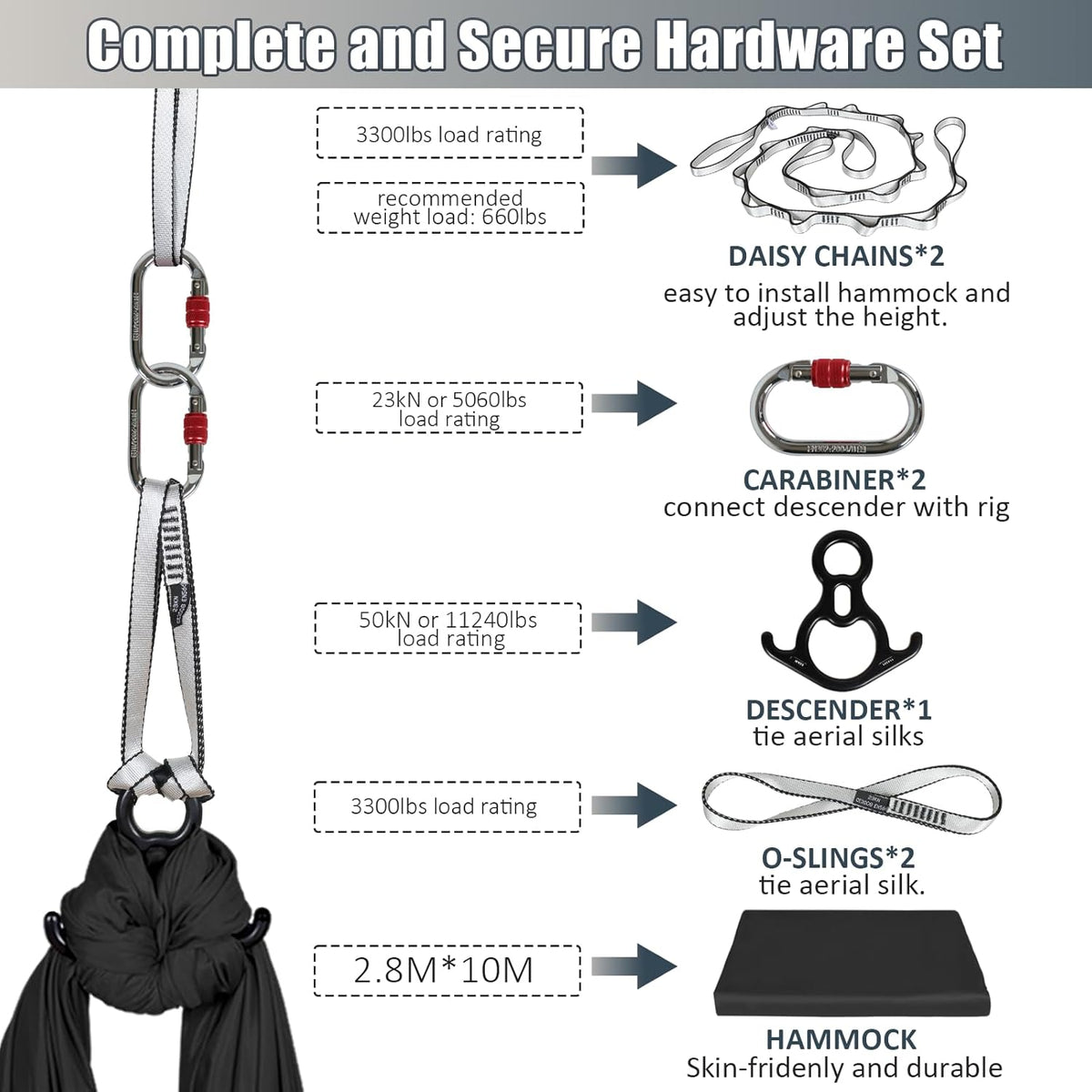 Aerial Silks Kit & Aerial Yoga Hammock - 11Yd Premium Fabric Hardware - Easy Setup for Flying Yoga, Aerial Swing & Fitness - Supports Up to 14ft Rigging