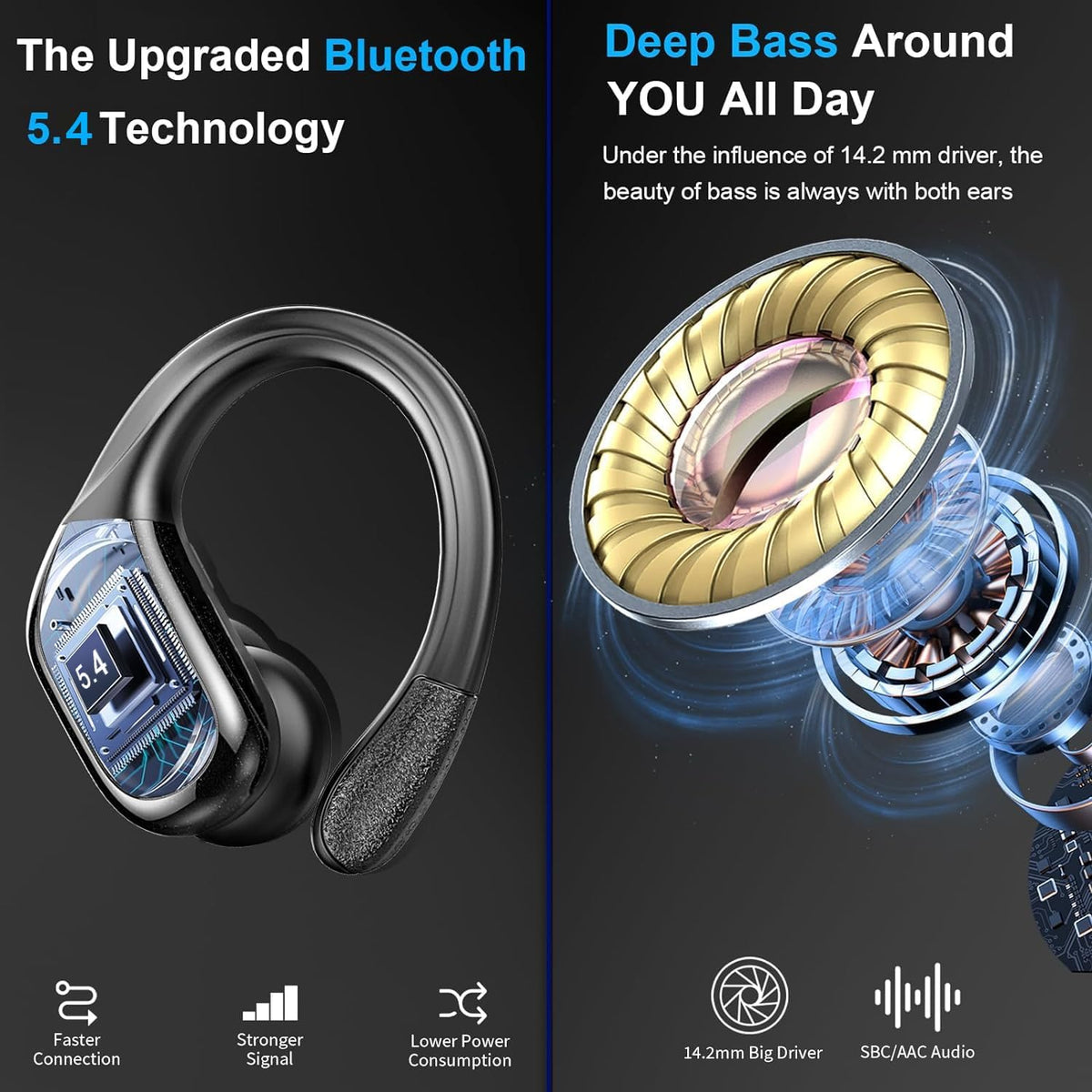 Wireless Earbud, 75Hrs Bluetooth 5.4 Headphones IP7 Waterproof for Sport, Running Wireless Earphones with ENC Noise Cancelling Mics, Deep Bass Over Ear bud with Earhooks for Android, iOS, Workout, Gym