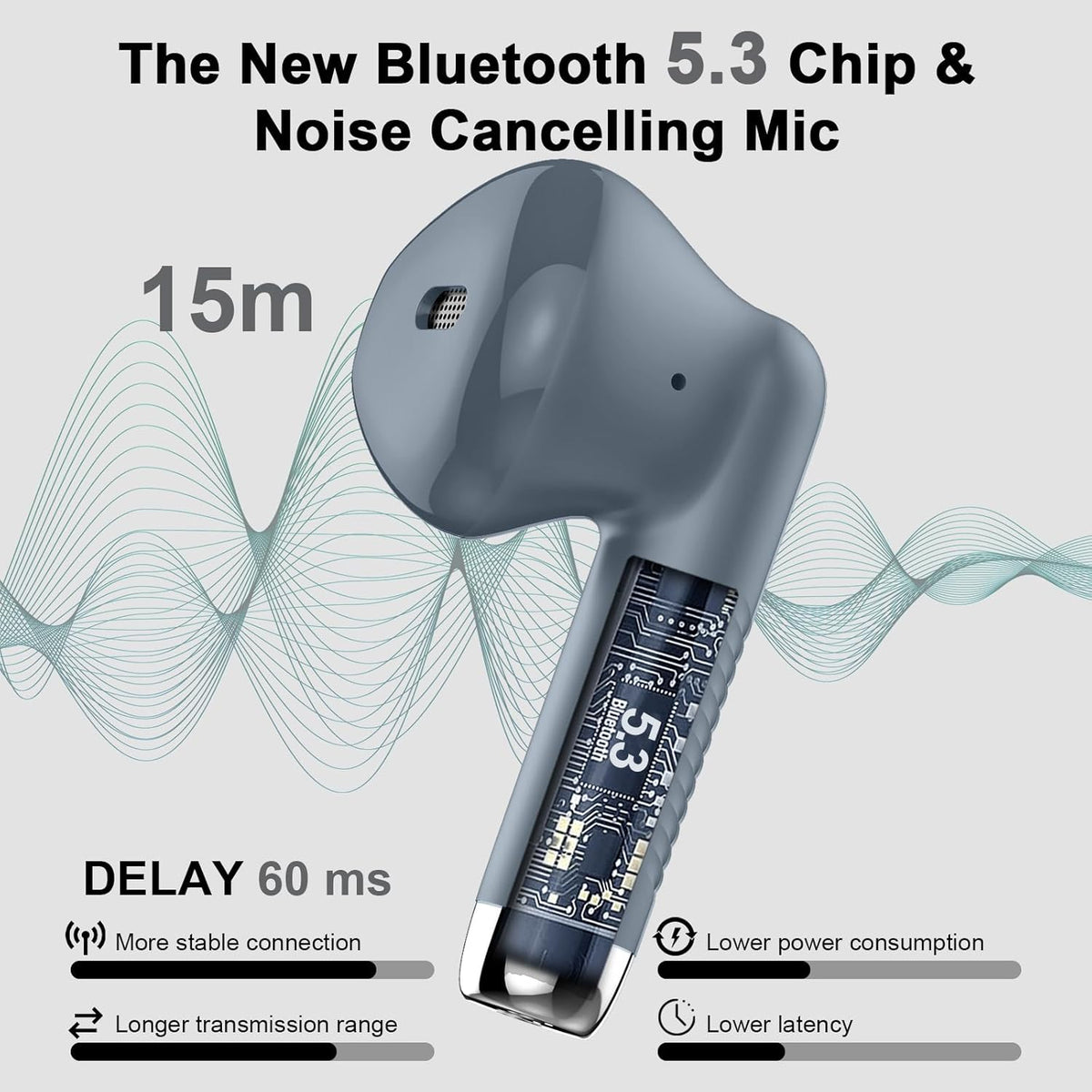 Wireless Earbuds, Bluetooth 5.4 Headphones in Ear with Noise Cancelling Mic, Bluetooth Earbuds Stereo Bass, IP7 Waterproof Sports Earphones, 32H Playtime USB C Charging Ear Buds Gray for Android iOS