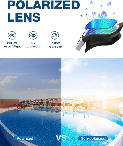 ZIONOR G1 Polarized Swimming Goggles for Unisex Adult Women Anti Fog 100% Anti UV Diving Goggles