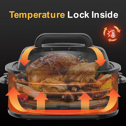 24QT Electric Roaster Oven, Electric Turkey Roaster with Viewing & Self-basting Lid, Stainless Steel Turkey Roaster Oven, Silver