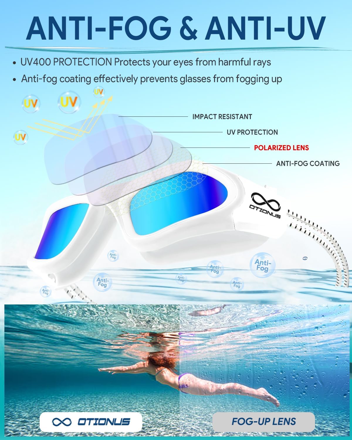 Swim Goggles, Polarized Adult Swimming Goggles Bungee Strap No Hair Pulling Anti-fog Pool Goggles for Men Women