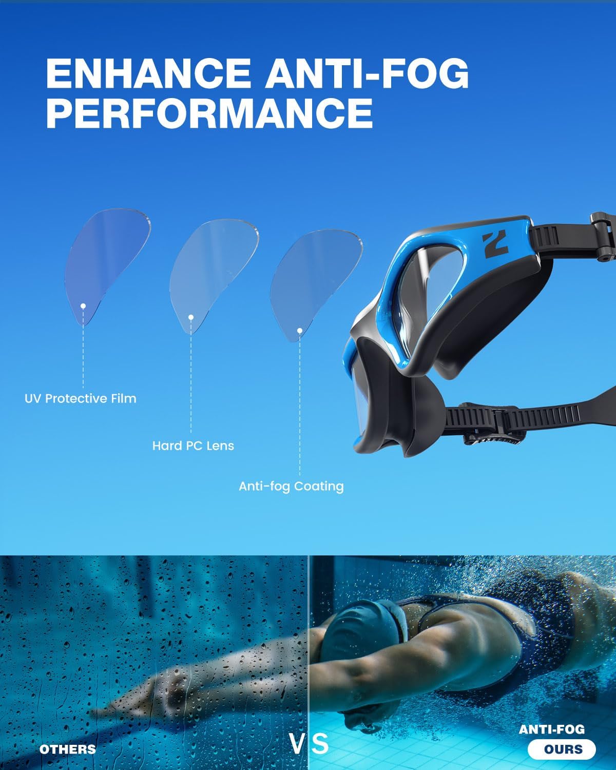 ZIONOR G1 Lite Swim Goggles with Swim Cap Comfortable Anti-fog Swimming Goggles Cap Set for Adult Men Women
