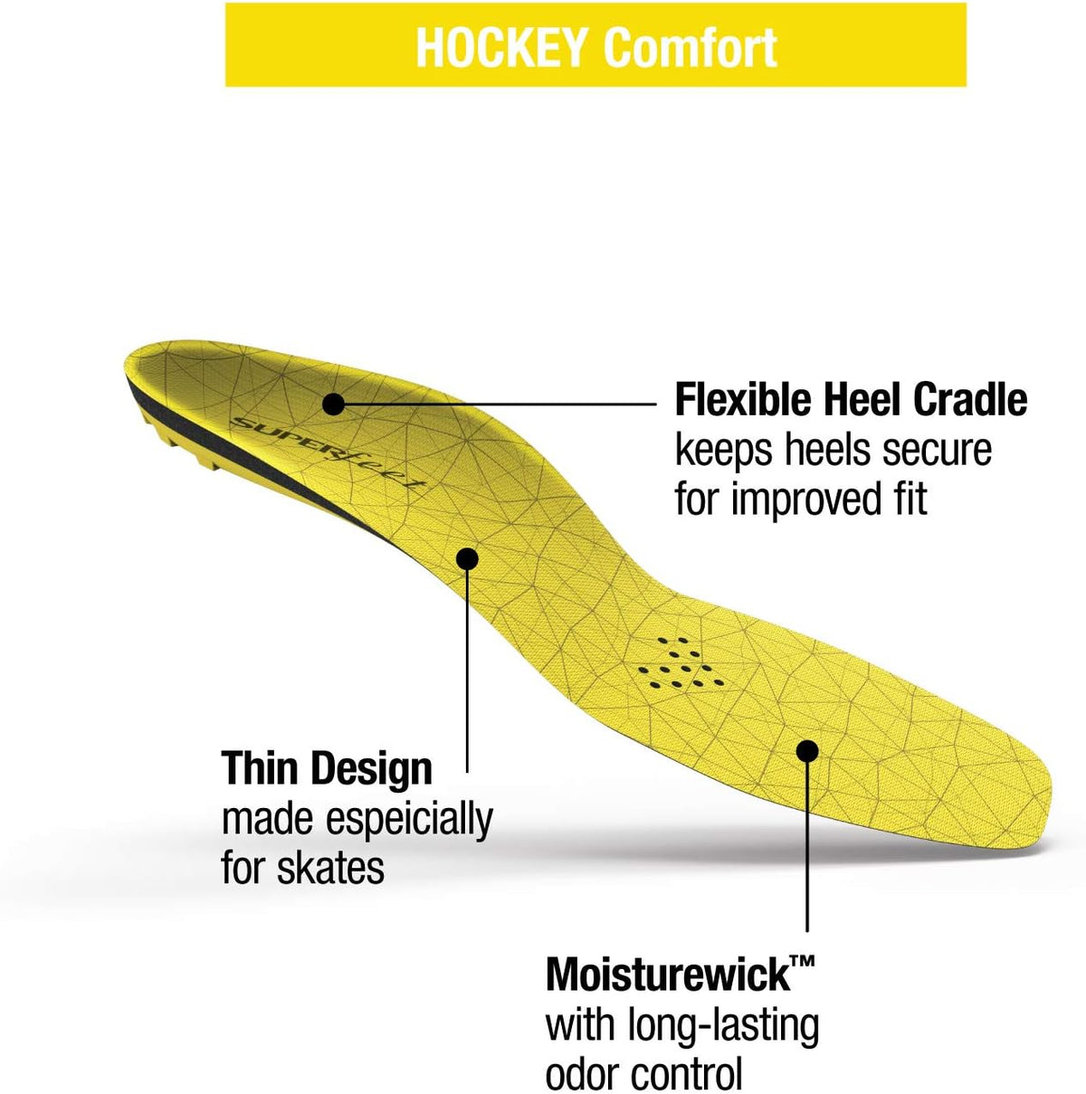 Superfeet Hockey Cushion Insoles - Foam Shoe Inserts for Skates - Professional Grade - Skate Size 7-8