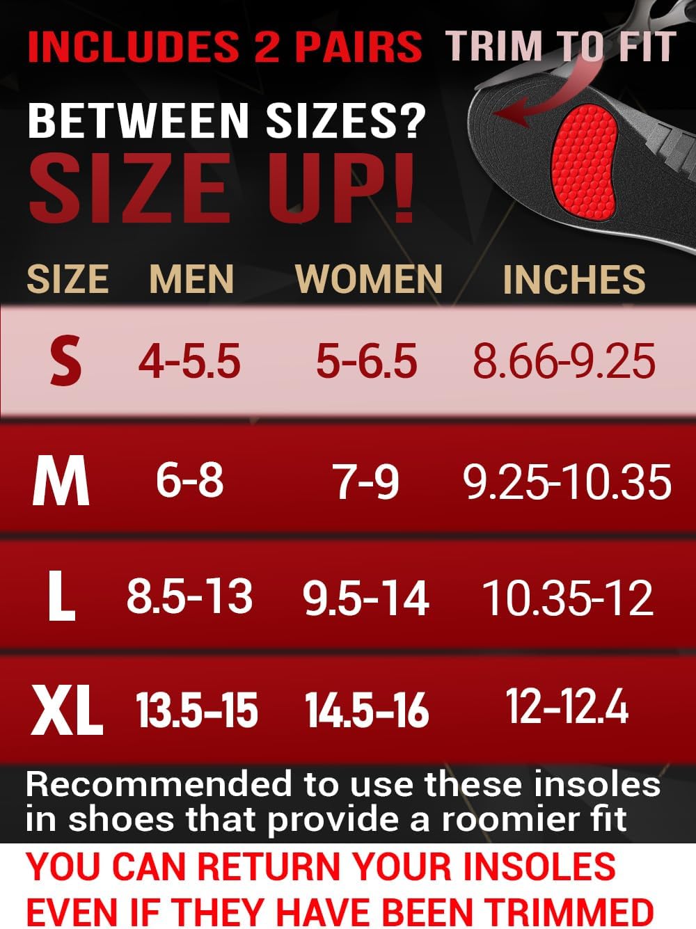 2 Pairs of Work Pro Comfort Insoles - Foot Pain Relief - Cushioning and Shock Absorption - Work Boot Insoles for Men Women - Non-Slip Anti Fatigue Inserts (S, 2-Pairs-Black)