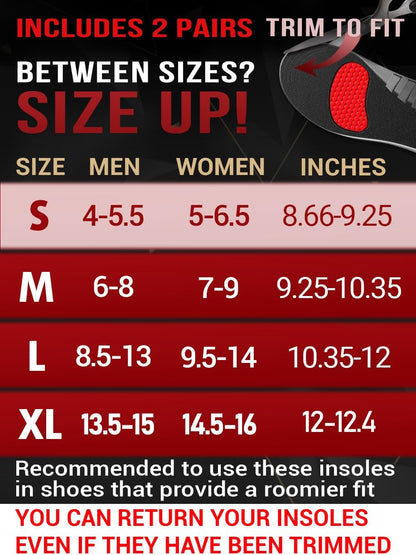 2 Pairs of Work Pro Comfort Insoles - Foot Pain Relief - Cushioning and Shock Absorption - Work Boot Insoles for Men Women - Non-Slip Anti Fatigue Inserts (S, 2-Pairs-Black)