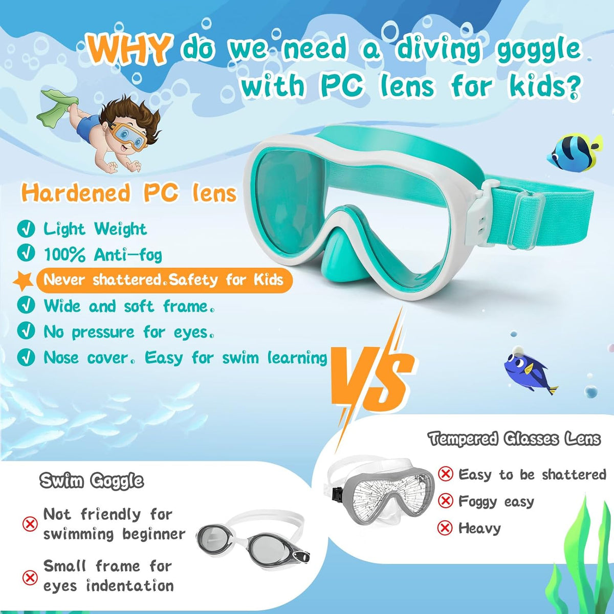 Kids Swim Goggles with Nose Cover, Anti-Leak Swim Mask with Elastic Fabric Strap, UV Protection Swimming Goggles for Kids