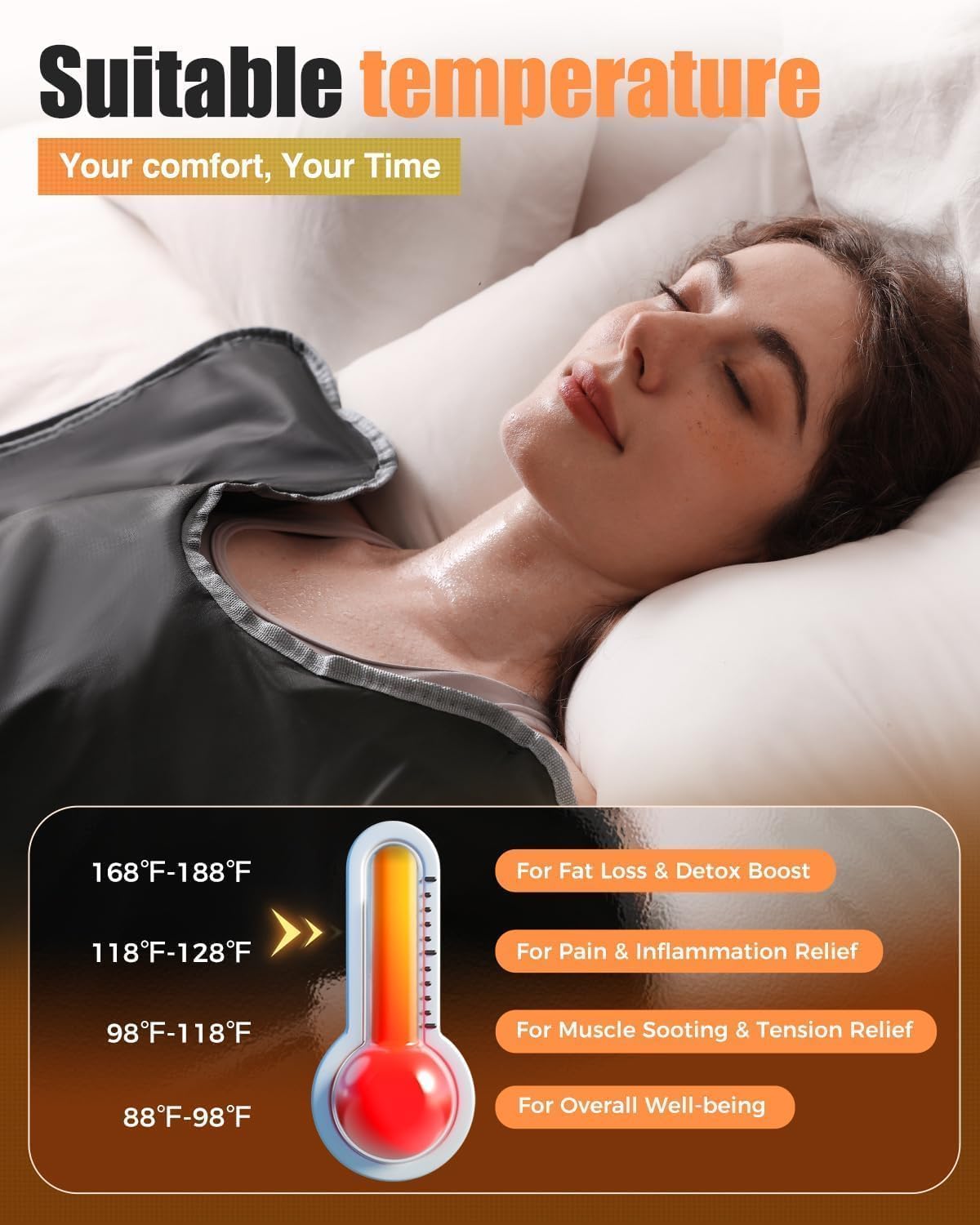 Infrared Sauna Blanket-Sauna Blanket for Home Use, Portable Design for Relaxation and Detoxification Highest 176℉, 20-60 Minutes Timer, 6 ft x 2.65 ft（Pitch-Black）