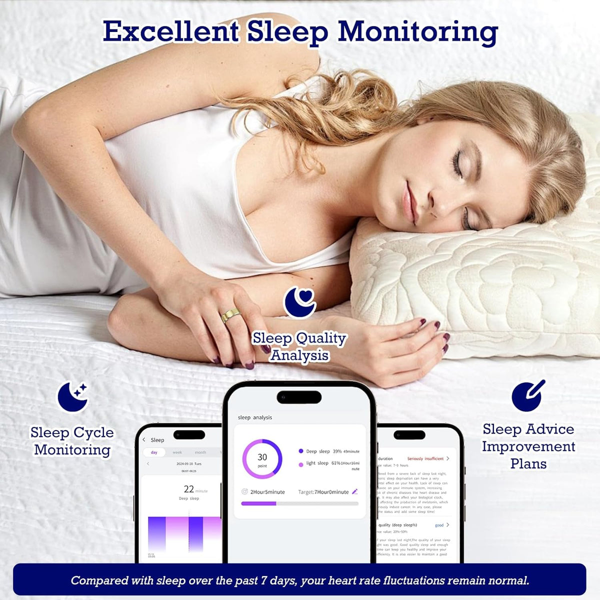 Smart Ring Health Tracker, Sleep Tracker Ring with Heart Rate, Waterproof Fitness Ring for Activity Monitoring/Steps/Distance/Calories,Air Gestures,Up to 7-Day Battery,for iOS Android (Light Gold,#12)