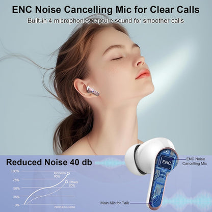 Wireless Earbuds Bluetooth Headphones, 2025 Hi-Fi Stereo Deep Bass Ear Buds, 4 ENC Noise Cancelling Mic, USB Fast Charging in-Ear Earphones, IP7 Waterproof Workout Sport for Laptop Pad Android iOS