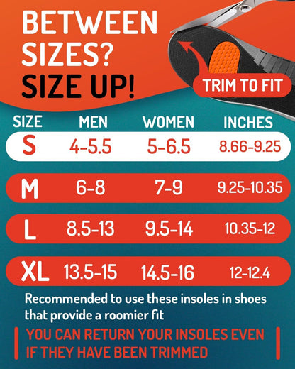Sport Shock Absorbing Insoles - Athletic Shoe Cushioning Inserts for Men and Women - Ideal for Active Sports Running Training Hiking - Neutral Arch Good for Sneakers Shoes, S