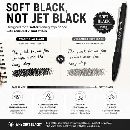 Volcanics Retractable Erasable Gel Pens, Soft Black, 0.7mm, 12 Pack
