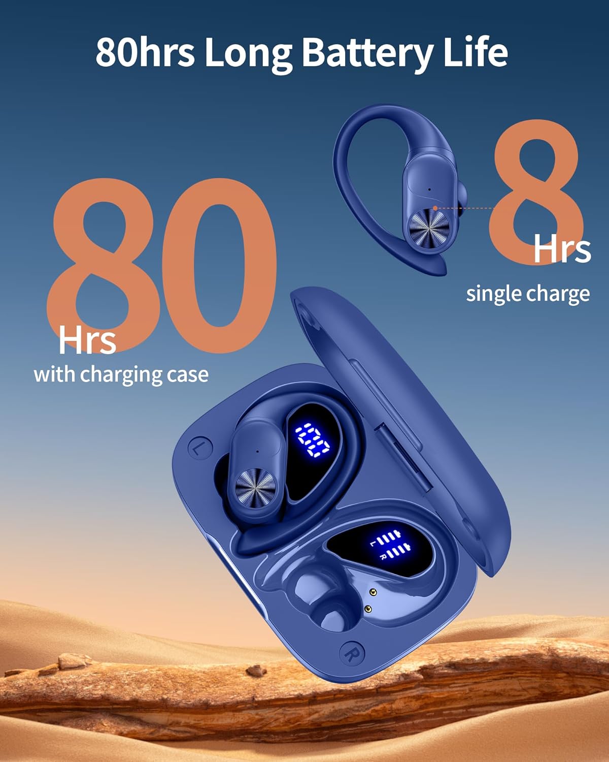 PocBuds Bluetooth Headphones Wireless Earbuds 80hrs Playtime Wireless Charging Case Digital Display Sports Ear Buds with Earhook Deep Bass IPX7 Waterproof Over-Ear Earphones for TV Phone Laptop Navy