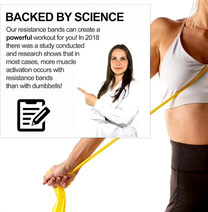 Resistance Band for Working Out - 8,16,24 Yard Resistance Bands Bulk Rolls - 10 Strengths in Light Medium and Heavy Exercise Bands - Latex Free Workout Bands Including iPhone App and e-Book