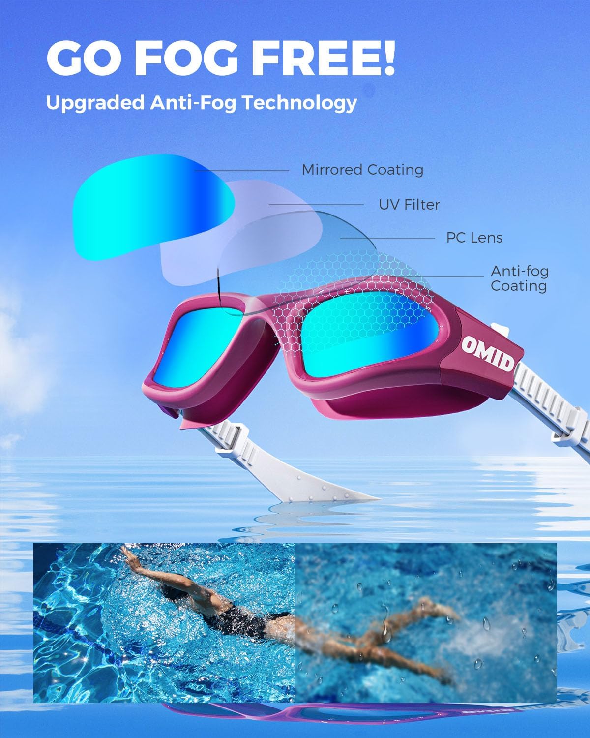OMID Swim Goggles, P2 Polarized Swimming Goggles for Men Anti-fog Goggles Swimming for Adult Women