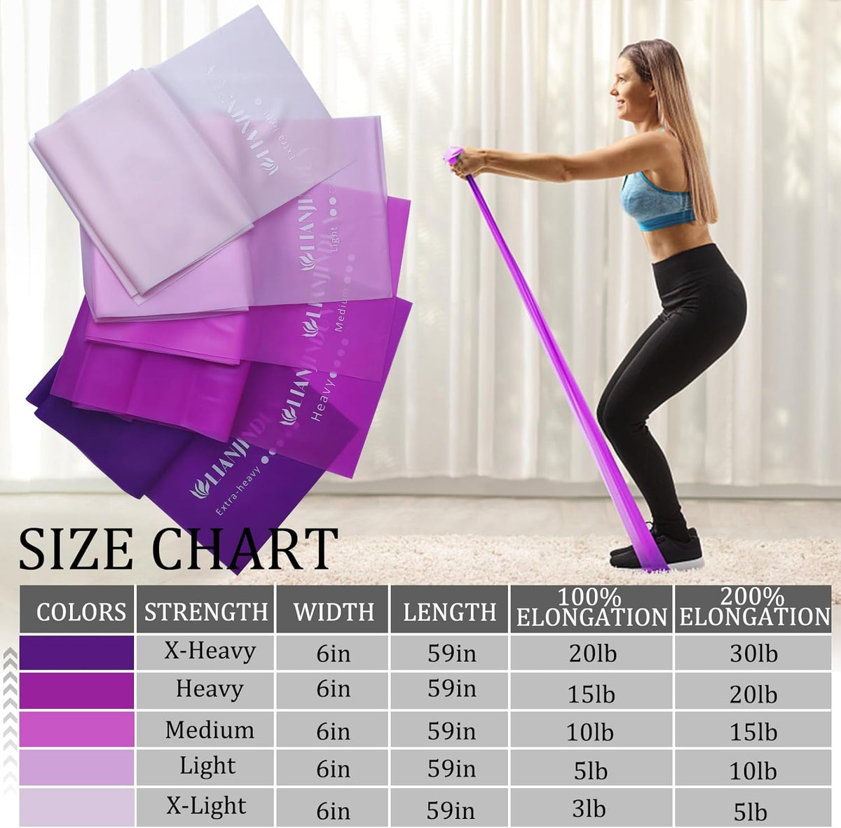 5 Pcs Professional Resistance Bands. Latex-Free, Elastic Band, Work Out Bands, Stretch Bands for Working Out Women or Men, Exercise Bands Set for Physical Therapy, Yoga, Pilates