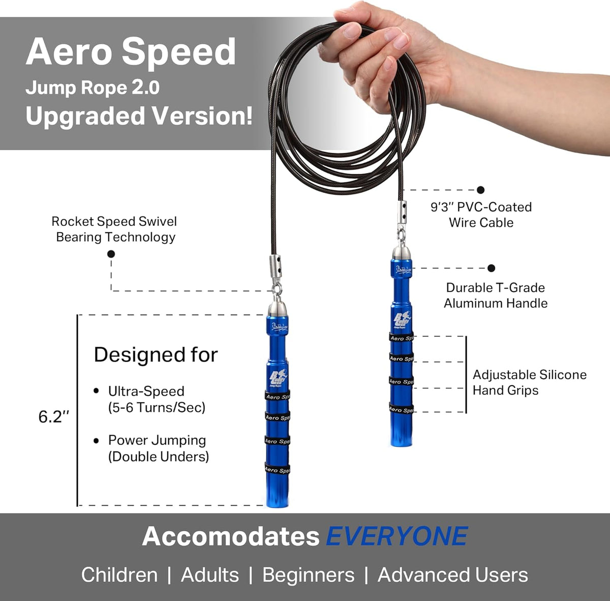 Buddy Lee Aero Speed Jump Rope 2.0 Upgraded Version with Sonic Rocket Speed Swivel Bearing | Tangle-Free & Adjustable Jump Rope for Men & Women - For Fitness, Double-Unders, and Cross-Training