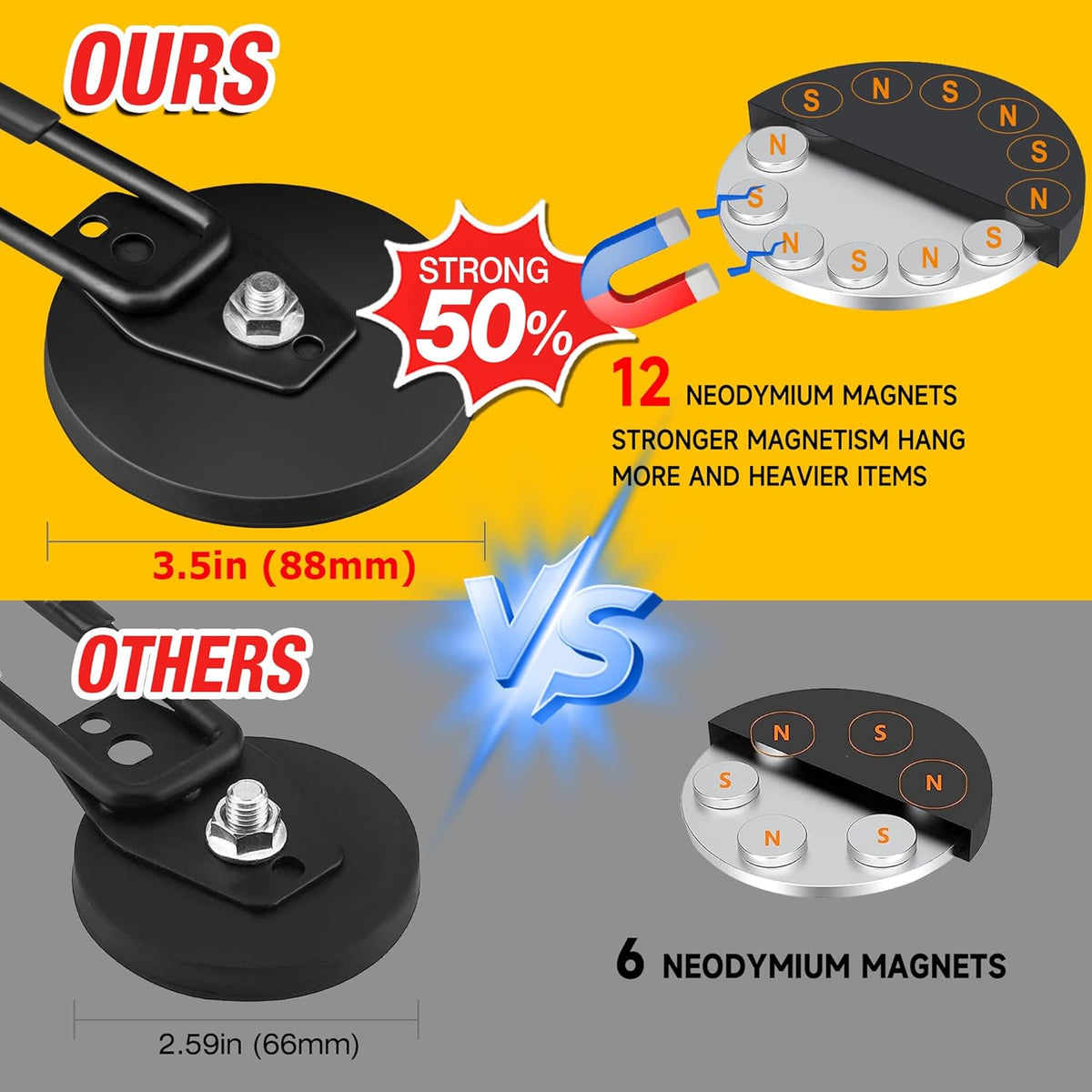 2 Pack Large Strong Magnetic Hooks for Hanging Heavy Duty, 3.5in Neodymium Magnet Storage Utility Hooks, Steel Long Magnetic Holder/Hanger Hook Organizer for Hanging Garage/Garden/Power Tools