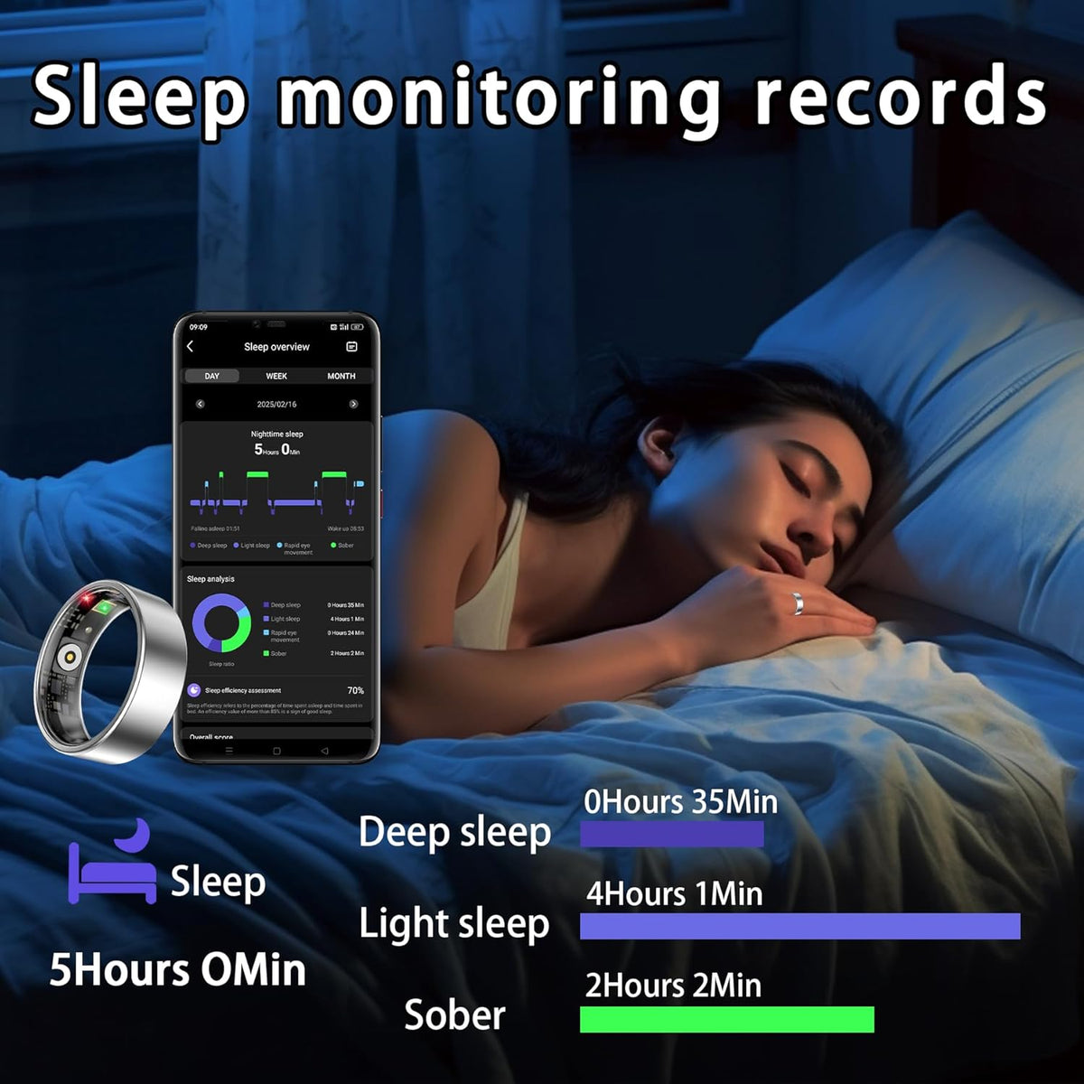 Smart Ring for Women Men, Sleep Tracker Ring, Waterproof Fitness Tracker Health Rings with Heart Rate Monitoring, Blood Oxygen, Stress Distance Calories Steps Tracking, No Subscription Fee(Silver, #7)