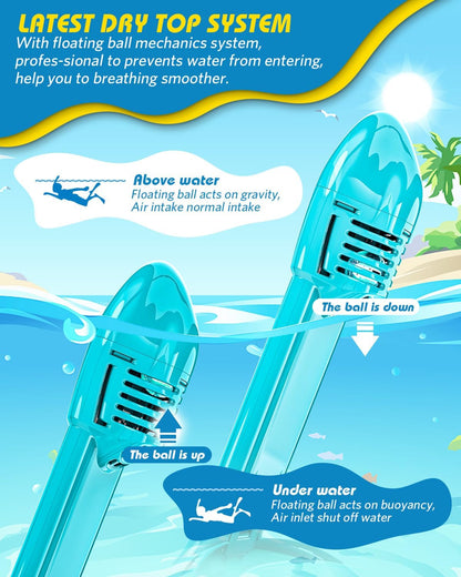 QingSong Kids Snorkel Mask Full Face, Snorkeling Set with Camera Mount, Foldable 180 Degree Panoramic View Snorkeling Gear Anti-Fog Anti-Leak