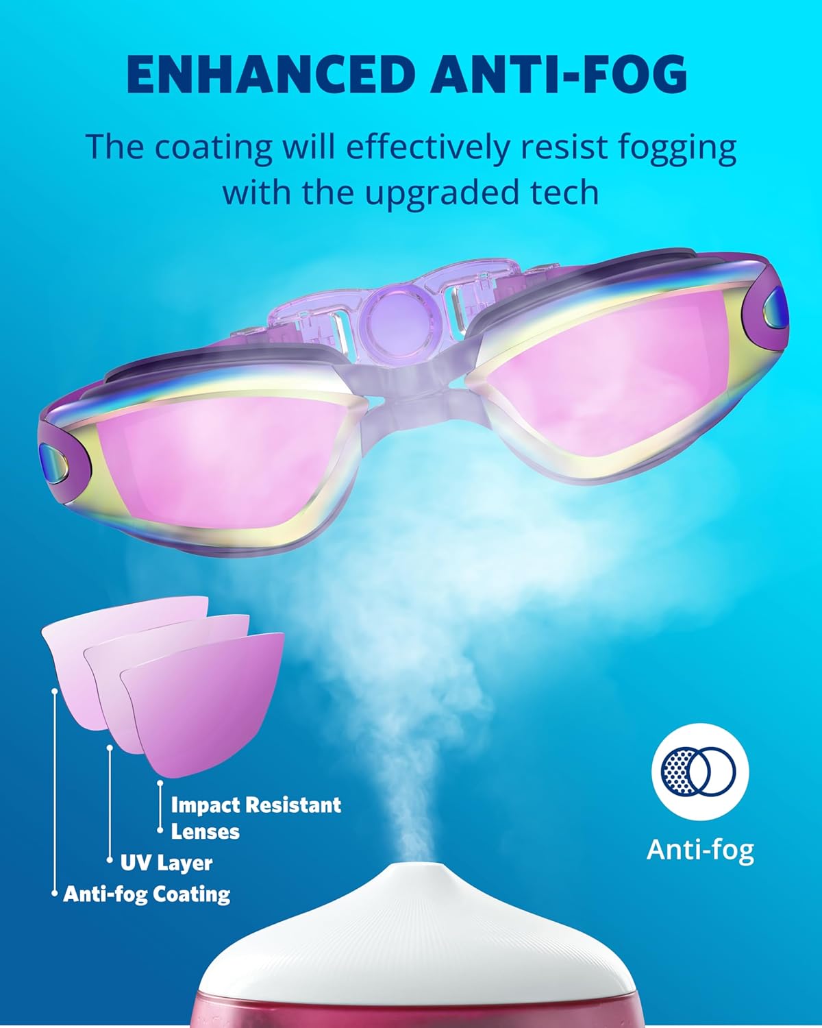 Aegend Swim Goggles, Swimming Goggles No Leaking Full Protection Adult Men Women Youth
