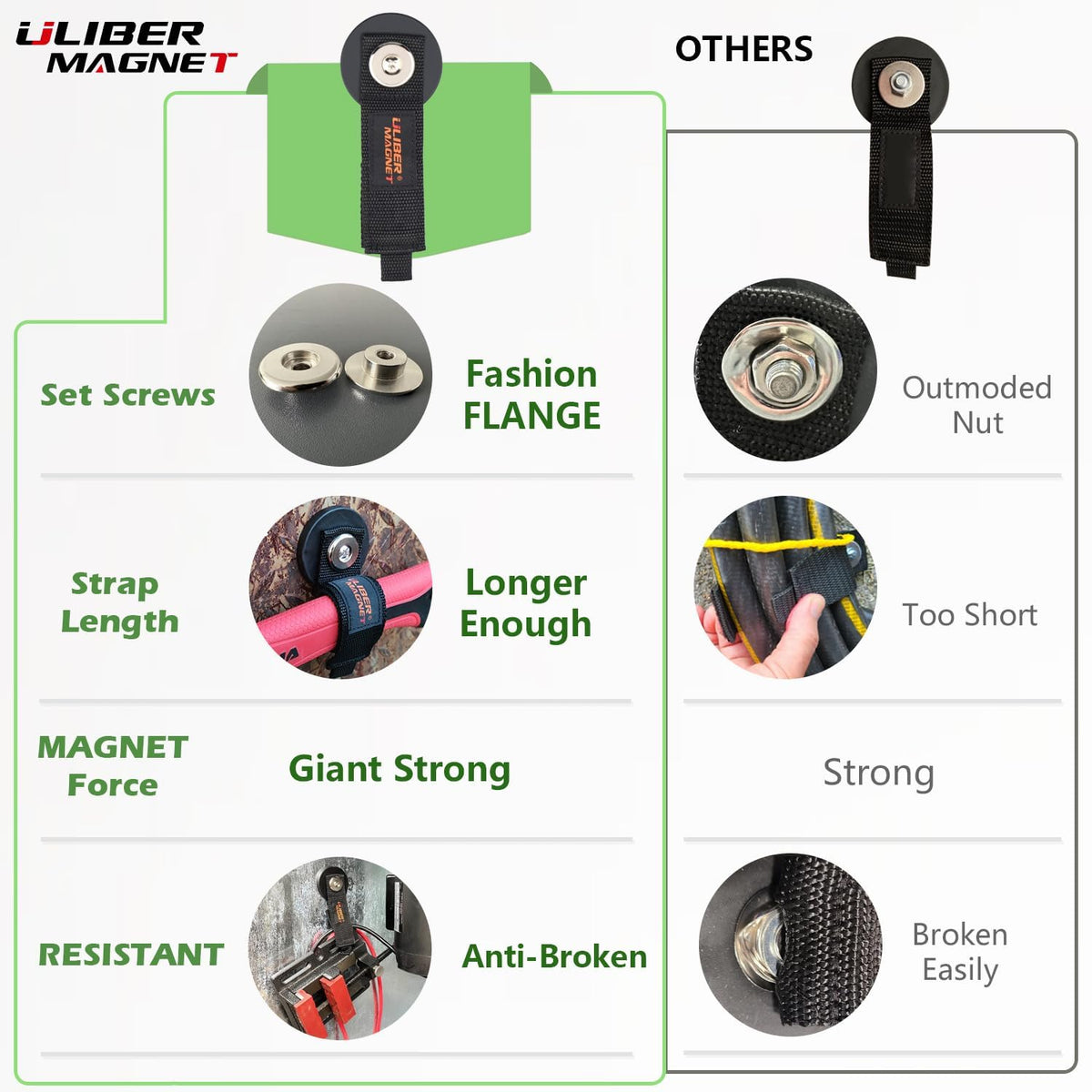 ULIBERMAGNET Strong Magnetic Storage Hooks,Heavy Duty Magnetic Garage Storage Tool Organizer,Extension Cord,Hose, Cable, Rope,Tools for Garage,Pick-up,RV and Workshop(4 Pack/2.59INCH)