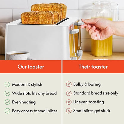 BELLA 4 Slice Toaster with Auto Shut Off - Extra Wide Slots & Removable Crumb Tray and Cancel, Defrost & Reheat Function - Toast Bread & Bagel, White