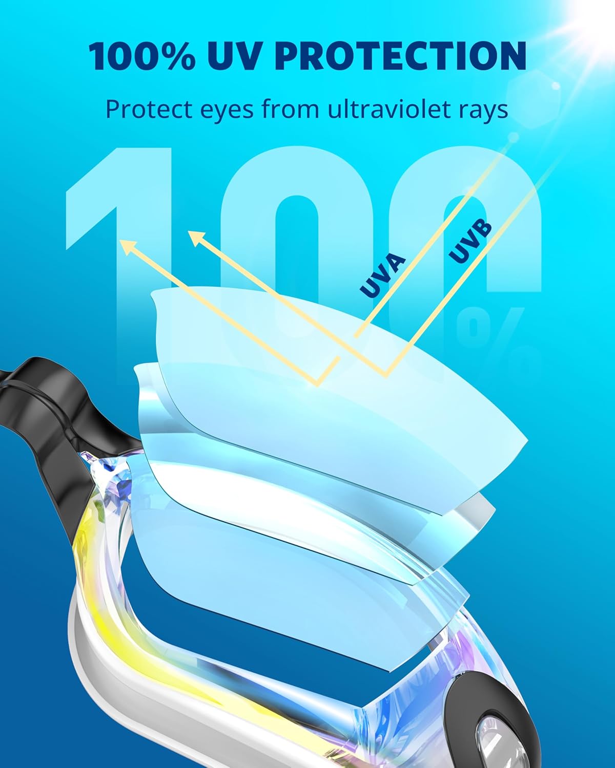 Aegend Swim Goggles, Swimming Goggles No Leaking Full Protection Adult Men Women Youth