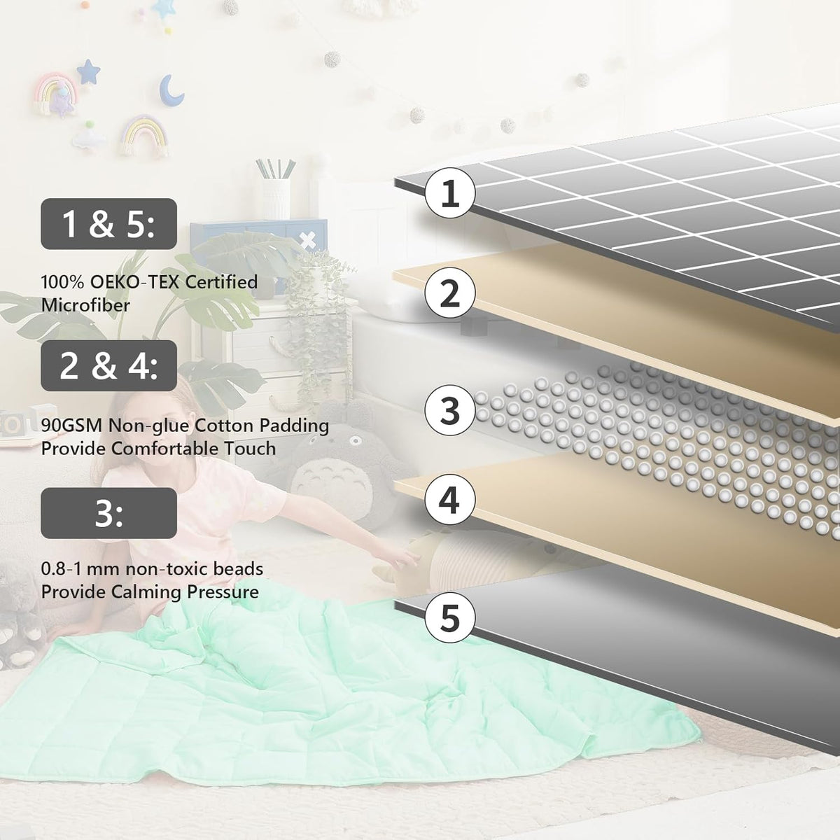L'AGRATY Weighted Blanket - 36"x48" 5lbs Weighted Blanket Microfiber Material with Glass Beads Small Blanket for All-Season Summer Fall Winter Soft Thick Blanket
