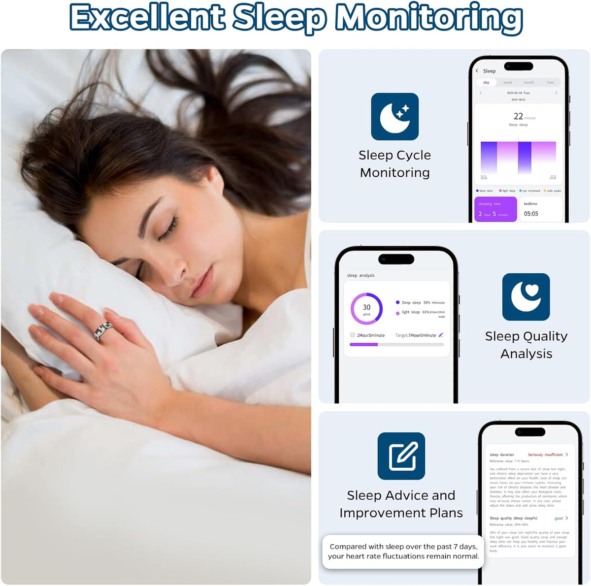 Smart Ring Health Tracker, Sleep Tracker Ring with Heart Rate, Waterproof Fitness Ring for Activity Monitoring/Steps/Distance/Calories,Air Gestures,Up to 7Day Battery,for iOS Android(Stylish Silver#9)