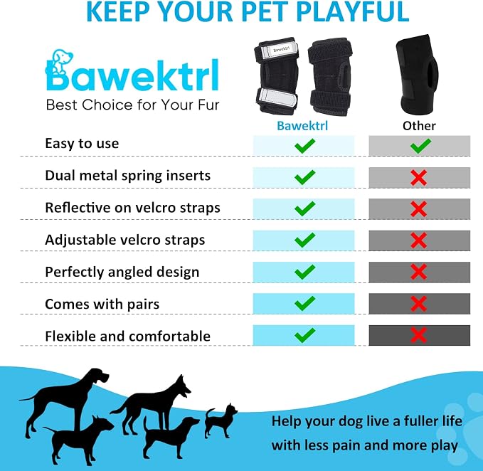 Dog Leg Braces for Rear Legs, Hock Brace for Back Legs with Metal Strips and Safety Reflective Straps for Short Legs, Joint Warps Support for Hind Legs Injuries Sprains Arthritis (Small(1Pair))