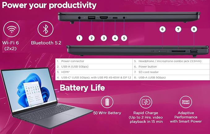 Lenovo Business Laptop, 24GB RAM, 1TB SSD, i5-13420H