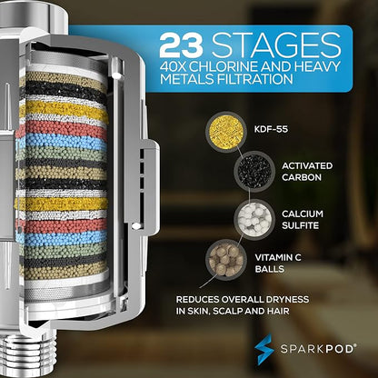 SparkPod 23-Stage Filtered Shower Head, 8" Round, Polished Chrome | Filtered Shower Head for Hard Water Filter, High Pressure, Reduces Chlorine, Heavy Metals, For Dry Skin & Hair