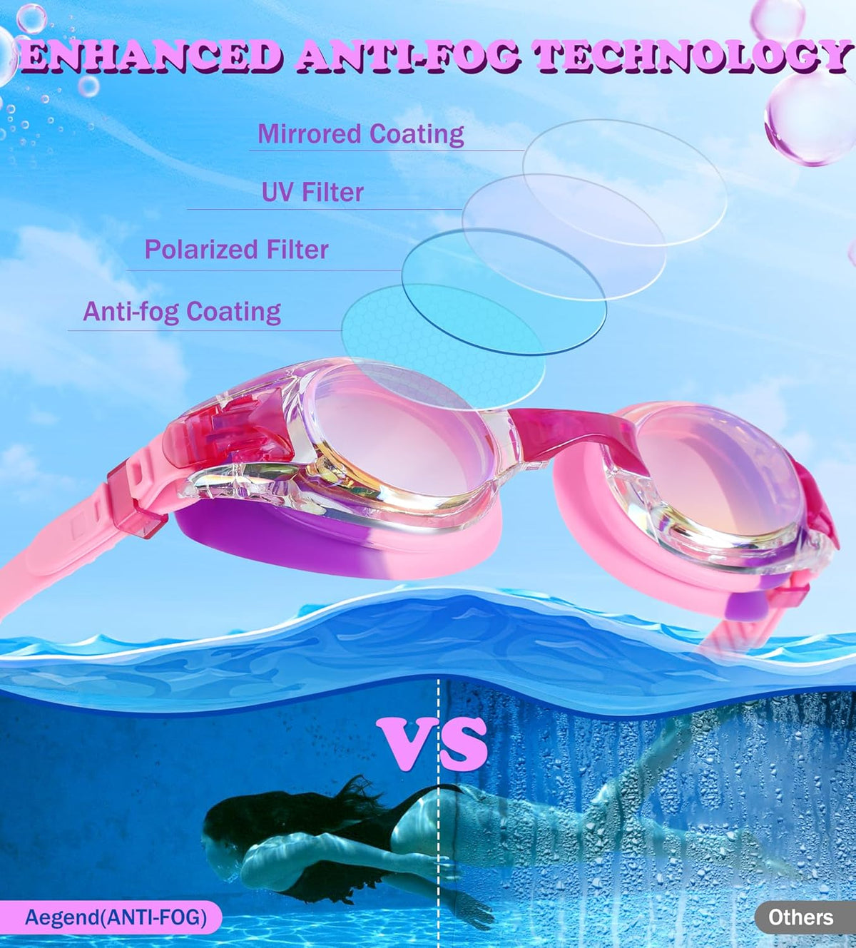 Aegend 2 Pack Kids Goggles, Swimming Goggles for Kids Age 4-16 Boys and Girls Youth, Anti-Fog Waterproof Anti-UV Pool Goggles