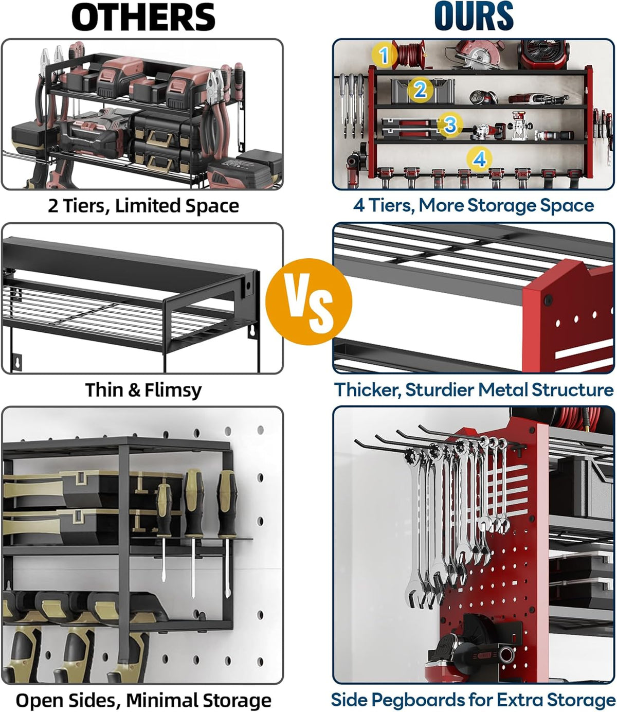 Tomorotec Wall-Mounted Power Tool Storage Rack for Drill, Toolbox & Accessories, Heavy-Duty Steel Organizer with Side Hooks and Adjustable Shelves, Easy Installation Garage & Workshop Storage (Red)