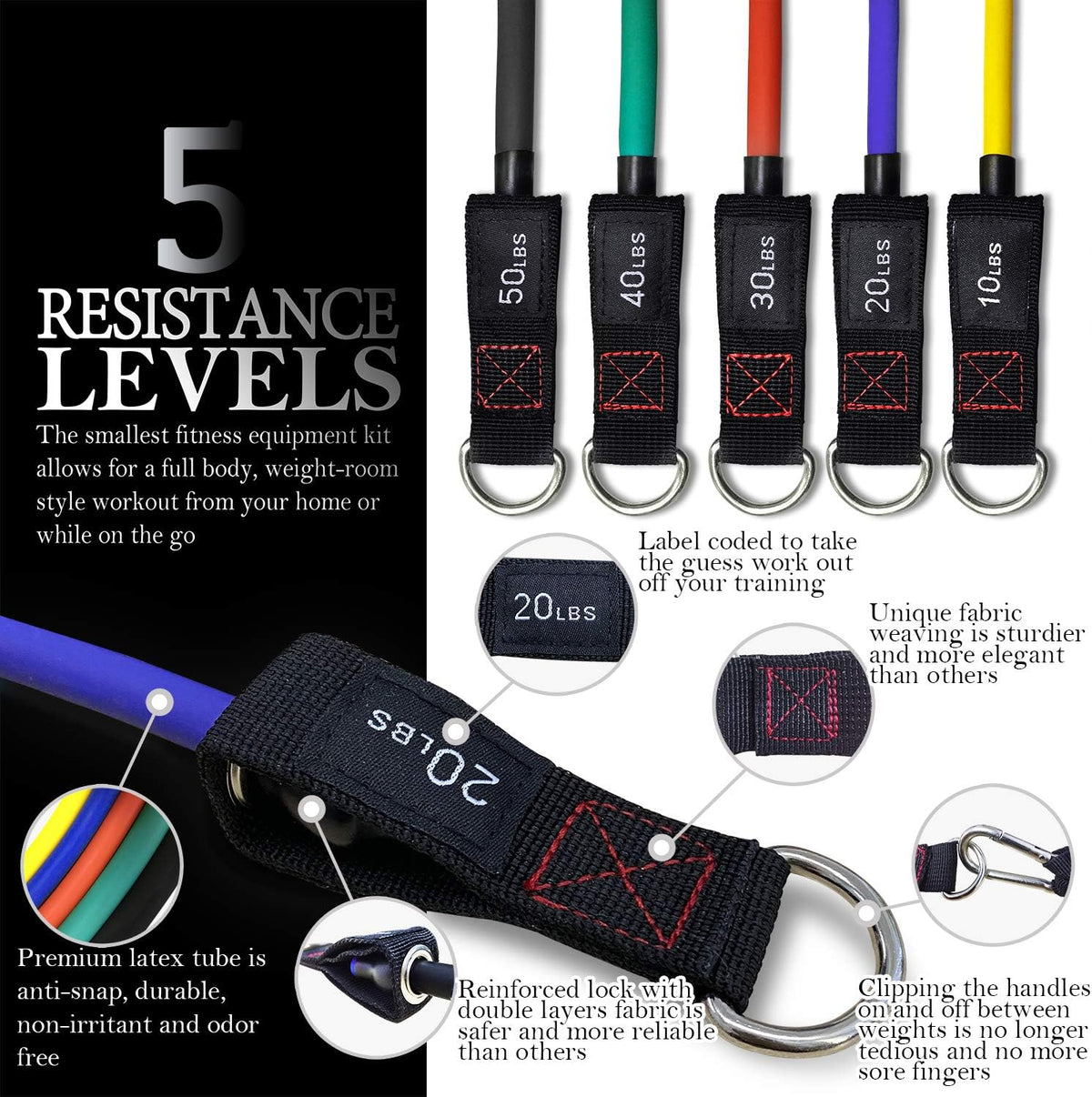 TheFitLife Resistance Bands with Handles - Designed for American Body Types, Exercise Workout Tubes for Men, Women, Includes Large Handles, Ankle Straps, Door Anchor, Fitness Levels