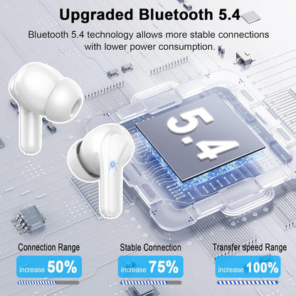 Wireless Earbuds, Bluetooth 5.4 Headphones Deep Bass Stereo, in-Ear Earphones with ENC Noise Canceling Mics, 45H Playtime Ear Buds Dual LED Display, IP7 Waterproof Wireless Headphones for Android iOS