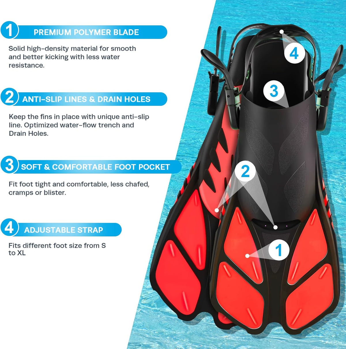 ZEEPORTE Mask Fin Snorkel Set, Travel Size Snorkeling Gear for Adults with Panoramic View Anti-Fog Mask, Trek Fins, Dry Top Snorkel and Gear Bag for Swimming Training, Snorkeling Kit Diving Packages