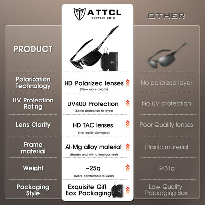 ATTCL Men's Sports Polarized Sunglasses Men for Driving running Fishing Golf - UV Protection Sun glasses Metal Frame