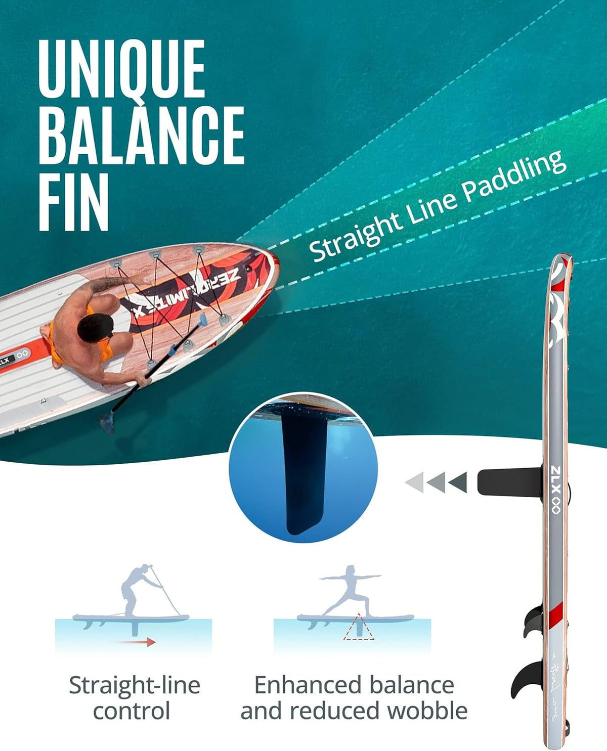 ZLX Inflatable Stand Up Paddle Board, 10'6" SUP Non-Slip Stable Deck Pad, Unique Center Fin, Premium Accessories, Portable Paddleboard for Adults, Beginners, All Skill Levels