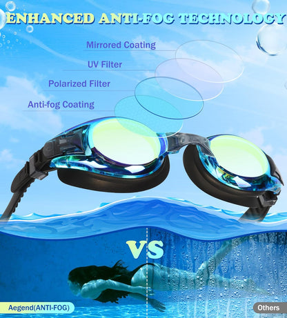 Aegend 2 Pack Kids Goggles, Swimming Goggles for Kids Age 4-16 Boys and Girls Youth, Anti-Fog Waterproof Anti-UV Pool Goggles
