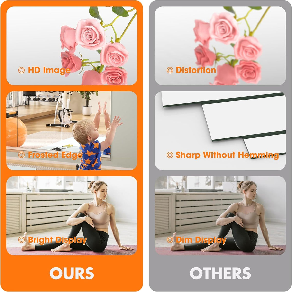 Hasipu Home Gym Mirror 48" L x 30" W - 1PC Large Full Body Mirror for Yoga, Wall-Mounted Mirrors for Fitness, Garage, Dance Studio, 0.16in Tempered Glass Frameless